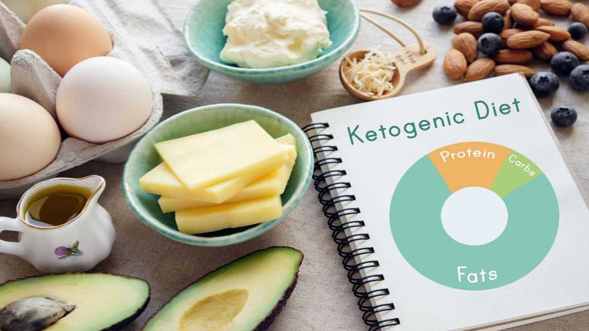 رژیم کتوژنیک چیست و چه فوایدی دارد؟ برای چه افرادی مناسب است و چه مزایایی دارد؟ What Is Ketogenic Diet 1200x675 1