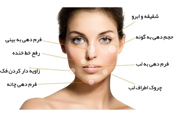 Filler image blog 1 min