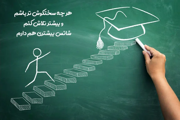 متن انگیزشی کنکور و درس خواندن (30 جمله انگیزه دهنده برای کنکوری ها) متن انگیزشی کنکور و درس خواندن (30 جمله انگیزه دهنده برای کنکوری ها)