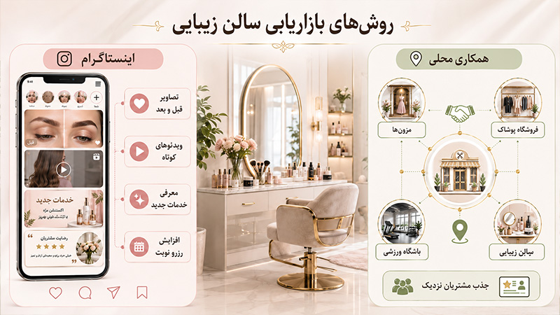 نمونه متن تبلیغ سالن زیبایی + 15 متن آماده برای جذب مشتری