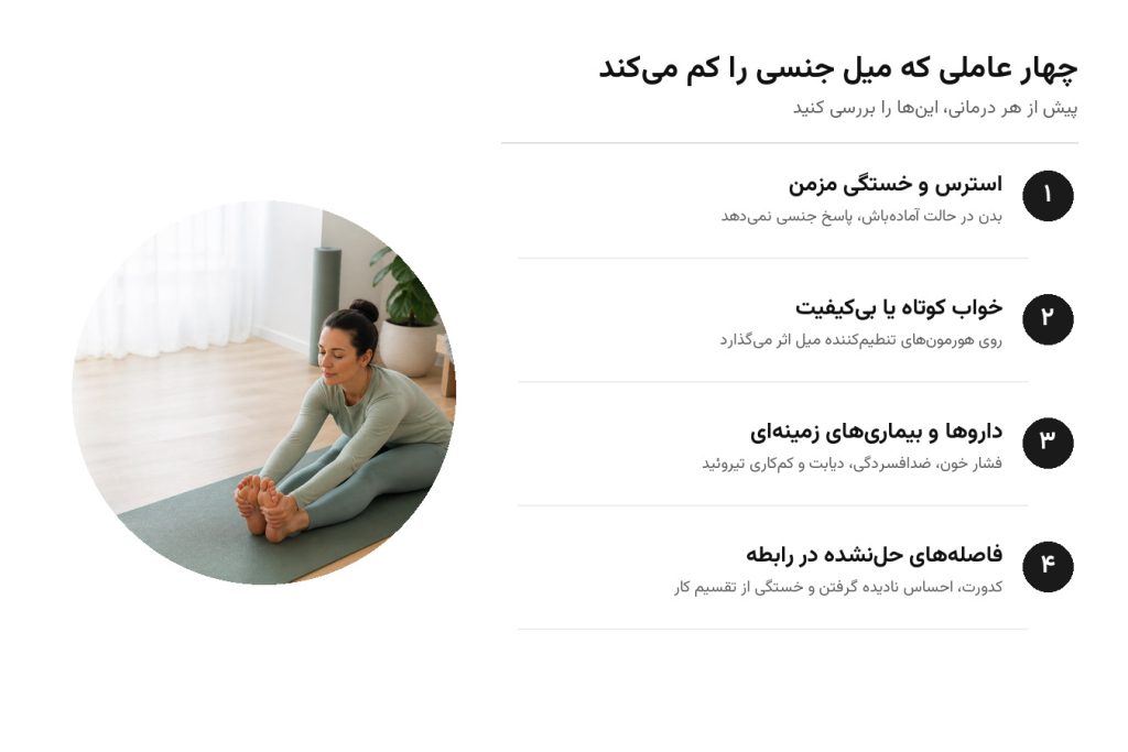چرا میل جنسی کم می‌شود؟ علت‌های اصلی و راهکارهای عملی